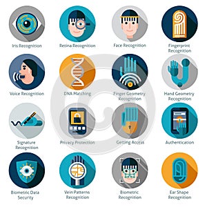 Biometric Authentication Icons photo