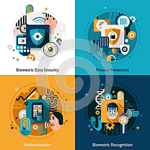 Biometric Authentication Set