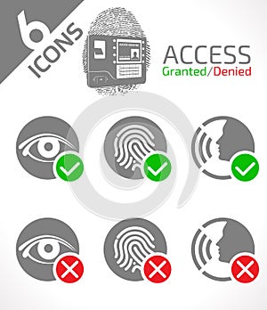 Biometric ID authentication photo