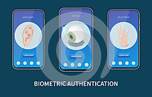 Biometric ID Smartphone Set