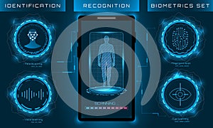 Biometric Identification Personality, Scanning Modern Access Control