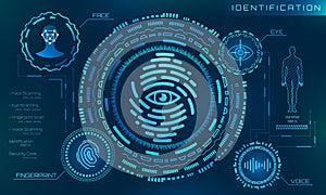 Biometric Identification Personality, Scanning Modern Access Control, Technology Recognition Authentication