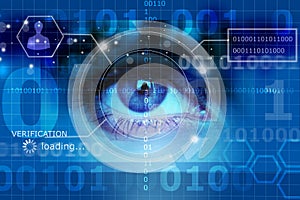 Biometric screening eye photo