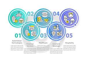 Biometric technology usage circle infographic template