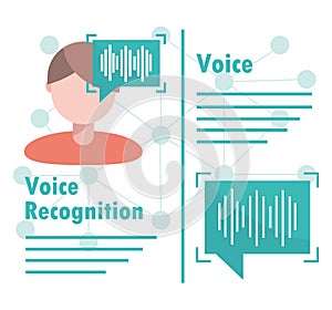 biometric voice recognition