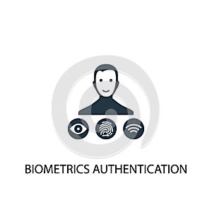 Biometrics authentication icon. Simple