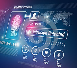 Biometrics Security Technology