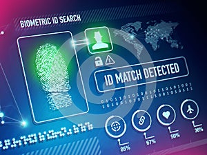 Biometrics Security Technology photo