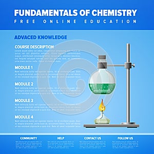 Bioorganic chemistry. Online science education concept. photo