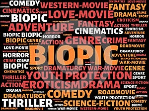 BIOPIC - image with words associated with the topic MOVIE, word, image, illustration