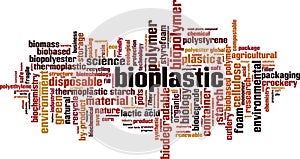 Bioplastic word cloud