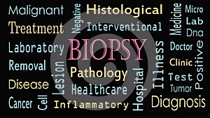 Biopsy concept word cloud on black background