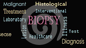 Biopsy concept word cloud on black background