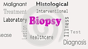 Biopsy concept word cloud on grey background