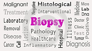 Biopsy concept word cloud on white background