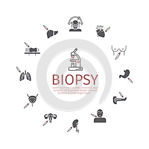Biopsy: Types of biopsy procedures used to diagnose cancer photo