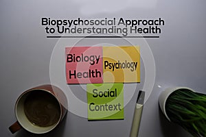 Biopsychosocial Approach to Understanding Health Method text with keywords isolated on white board background. Chart or mechanism