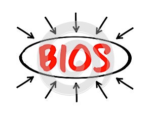 BIOS - Basic Input Output System is firmware used to provide runtime services for operating systems and programs, acronym concept