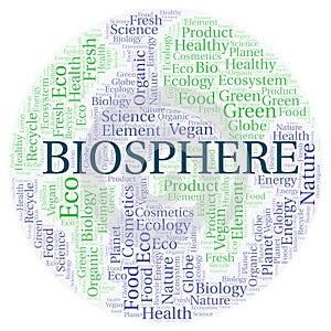 Biosphere In A Earth Shape word cloud
