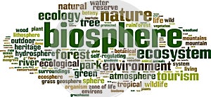 Biosphere word cloud