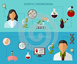 Biotechnology Colored Banners Set