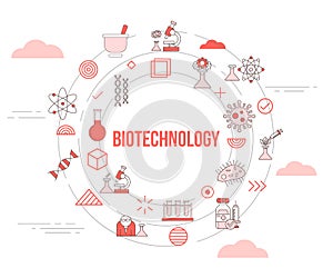 Biotechnology concept with icon set template banner and circle round shape