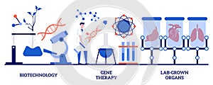 Biotechnology, gene therapy, lab-grown organs concept with tiny people. Bioengineering industry abstract vector illustration set.