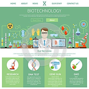 Biotechnology And Genetics One Page Template