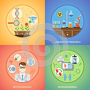 Biotechnology And Genetics 2x2 Design Concept photo