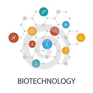 Biotechnology presentation template