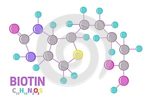 Biotin Vitamin B7 Molecule Illustration