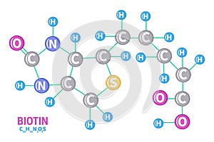 Biotin Vitamin B7 Molecule Structure Formula Illustration