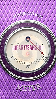 Bipartisanship and Cooperation that is hitting a full scale, showing a very high level of bipartisanship