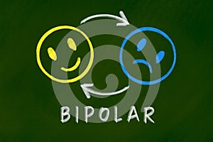 Bipolar disorder background concept on green chalkboard photo