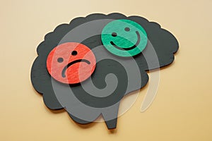 Bipolar disorder concept. Brain shape with happy and sad emoticons.