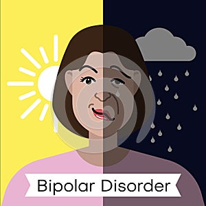 Bipolar disorder concept. Young woman with double face expression and mental health weather concept.