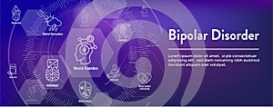 Bipolar Disorder or Depression BP Icon Set & Web Header Banner