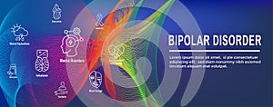 Bipolar Disorder or Depression BP Icon Set & Web Header Banner