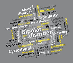 Bipolar disorder. Psychiatric disorder background.