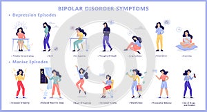 Bipolar disorder symptoms infographic of mental health disease.