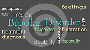 Bipolar disorder word cloud concept.