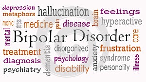 Bipolar disorder word cloud concept