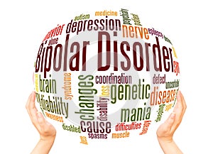 Bipolar disorder word cloud sphere concept photo