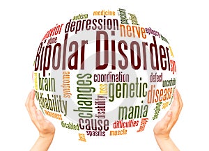 Bipolar disorder word cloud sphere concept