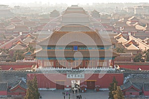 Bird's-eye view of the Forbidden City