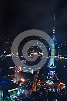 Bird's eye view of Shanghai