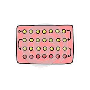 Birth control pills doodle icon, vector illustration