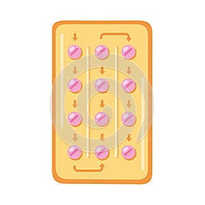 birth control pills package