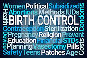 Birth Control Word Cloud
