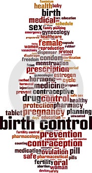 Birth control word cloud